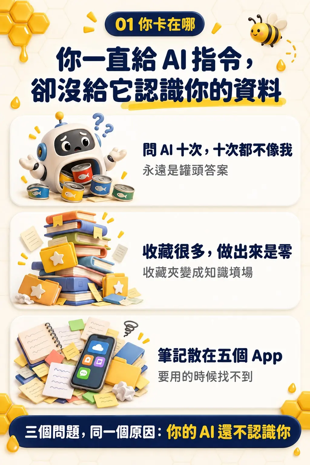 你一直給 AI 指令，卻沒給它認識你的資料：問 AI 十次都不像我、收藏很多做出來是零、筆記散在五個 App。三個問題，同一個原因：你的 AI 還不認識你