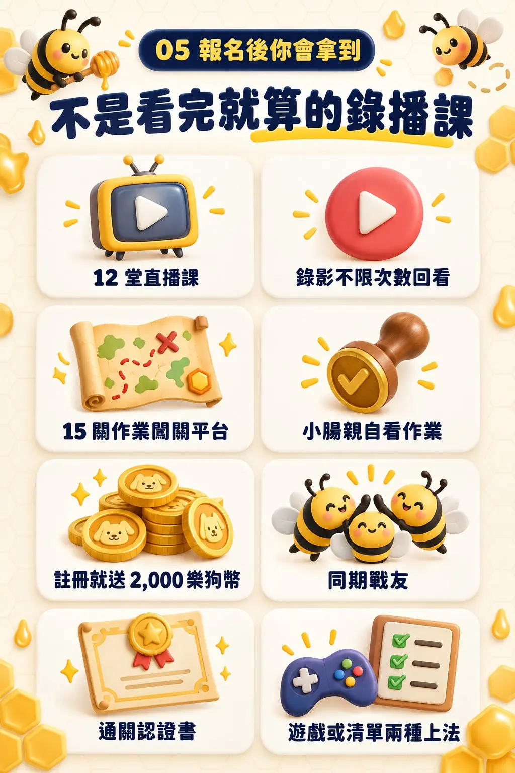 報名後你會拿到：12 堂直播課、錄影不限次數回看、15 關作業闖關平台、小腸親自看作業、註冊就送 2,000 樂狗幣、同期戰友、通關認證書、遊戲或清單兩種上法